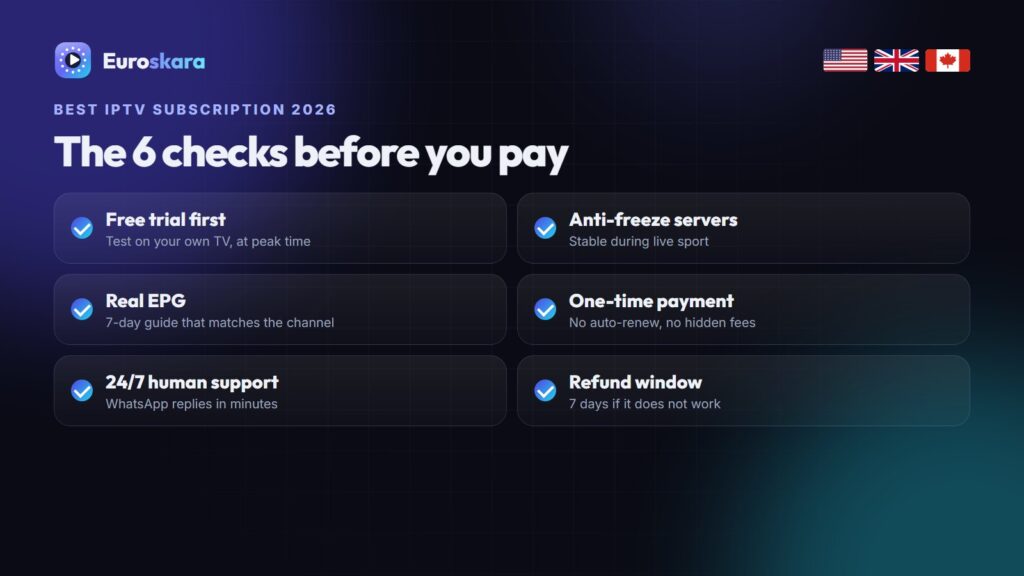 Best IPTV Subscription 2026: The 6-Point Checklist Before You Pay (UK, USA & Canada)
