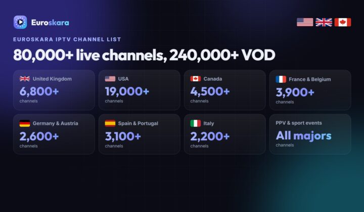Euroskara IPTV Channel List 2026: 80,000+ UK, USA, Canadian and European Channels