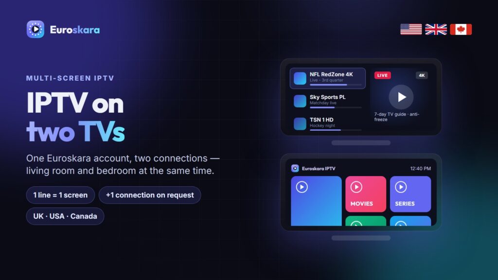 How to Watch IPTV on Two TVs at the Same Time (Multi-Connection Explained, 2026)